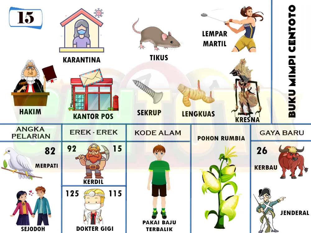 buku mimpi erek erek togel 15