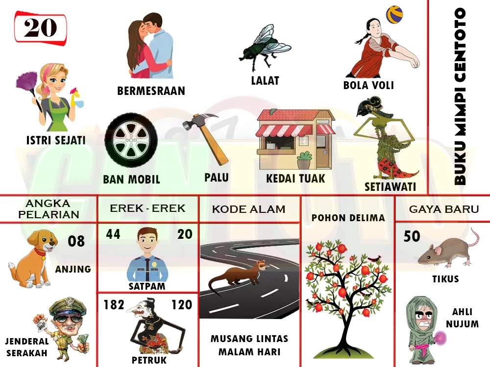 buku mimpi erek erek togel 20