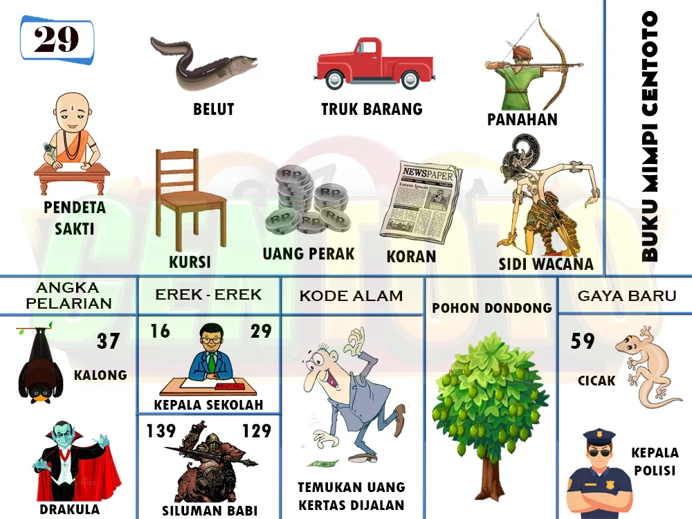buku mimpi erek erek togel 29