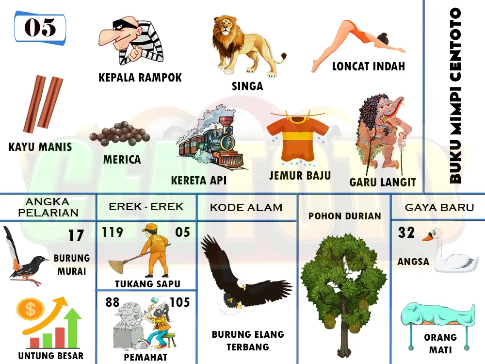 buku mimpi erek erek togel 05
