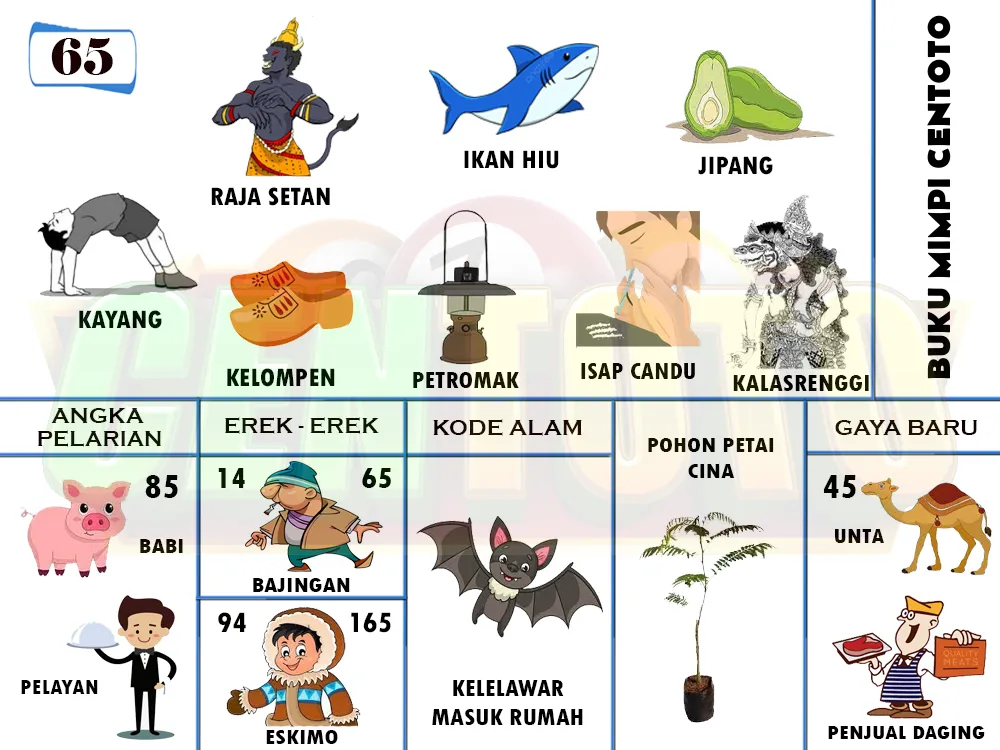 buku mimpi erek erek togel 65