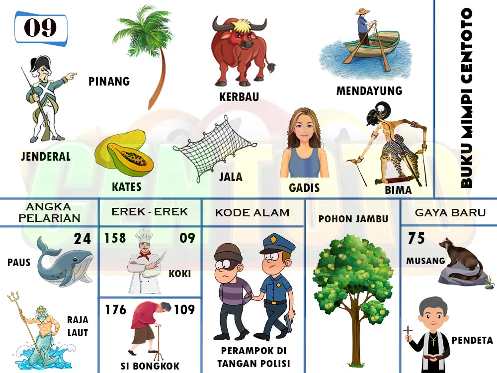 buku mimpi erek erek togel 09